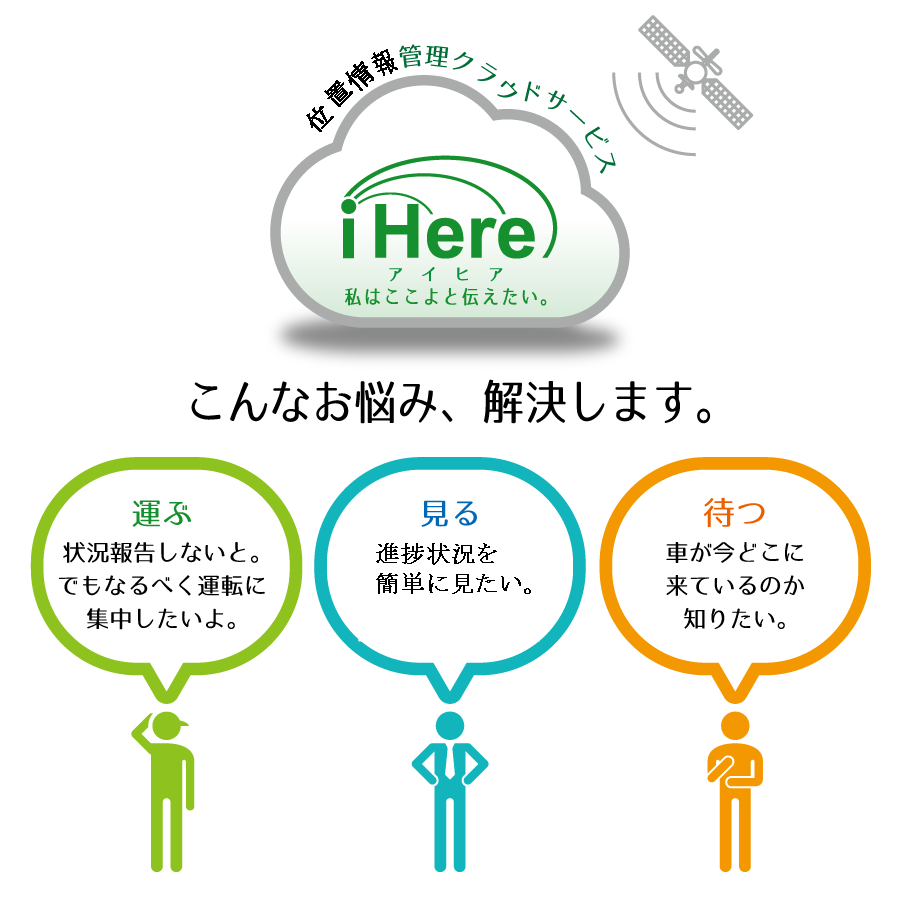 動態管理のiHere
